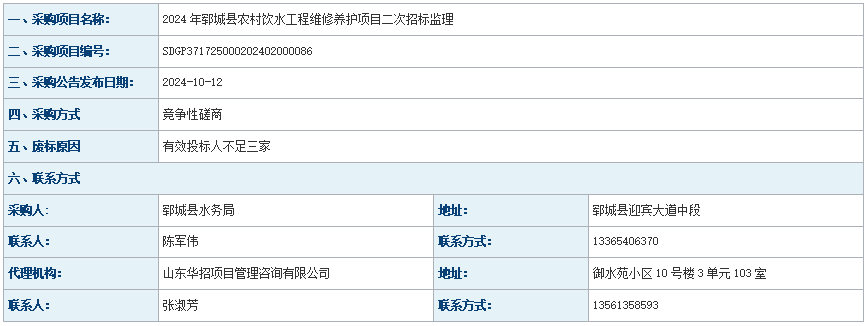 郓城县水务局2024年郓城县农村饮水工程维修养护项目二次招标废标公告