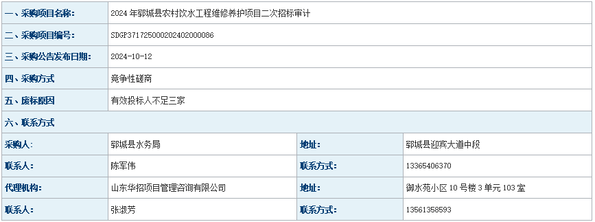 郓城县水务局2024年郓城县农村饮水工程维修养护项目二次招标废标公告