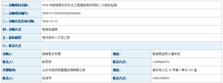 郓城县水务局2024年郓城县农村饮水工程维修养护项目二次招标废标公告